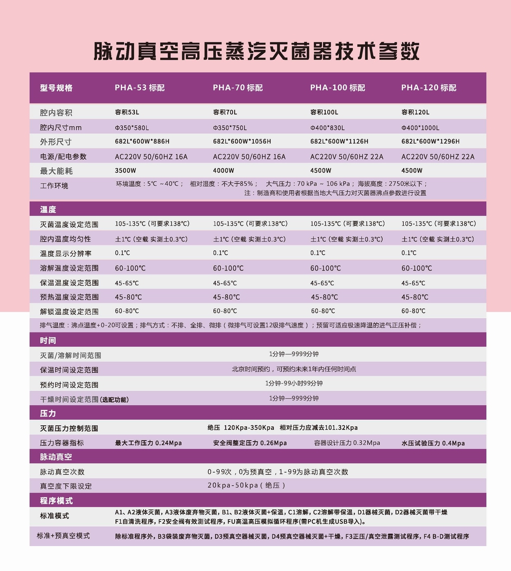 2021脈動(dòng)真空電子彩頁_頁面_4.jpg