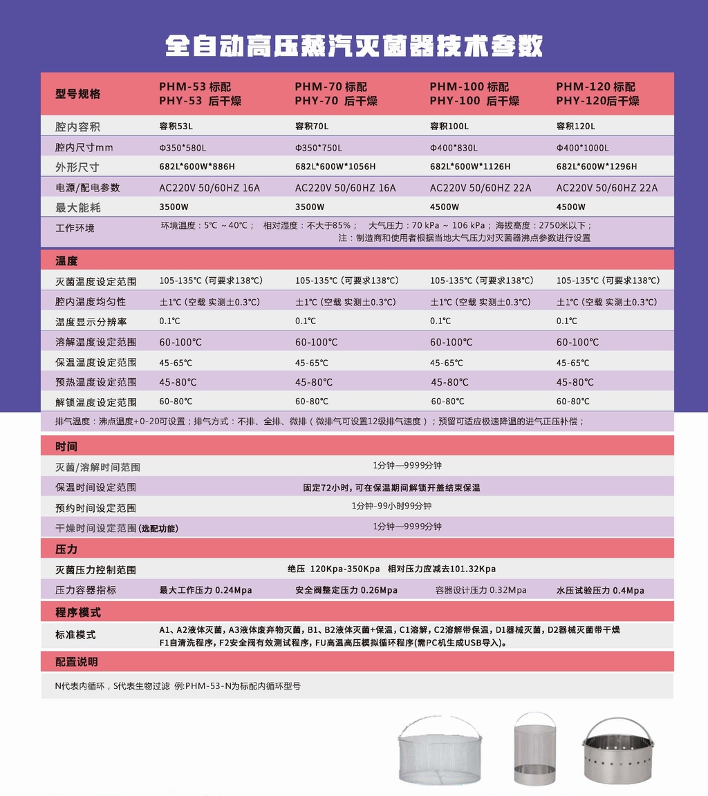 2021版PLUS全自動(dòng)電子彩頁_頁面_4.jpg