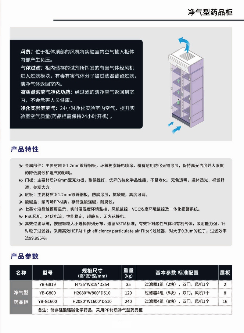 ?；钒踩珒?chǔ)存產(chǎn)品樣冊(cè)2023_頁面_09.jpg