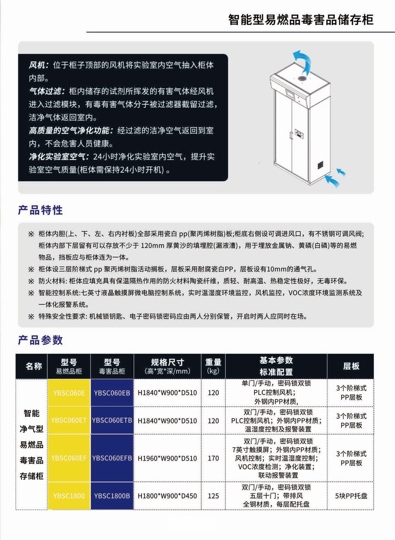 ?；钒踩珒?chǔ)存產(chǎn)品樣冊(cè)2023_頁面_11.jpg