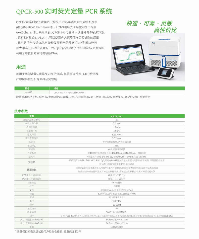 PCR和QPCR_頁面_3.jpg