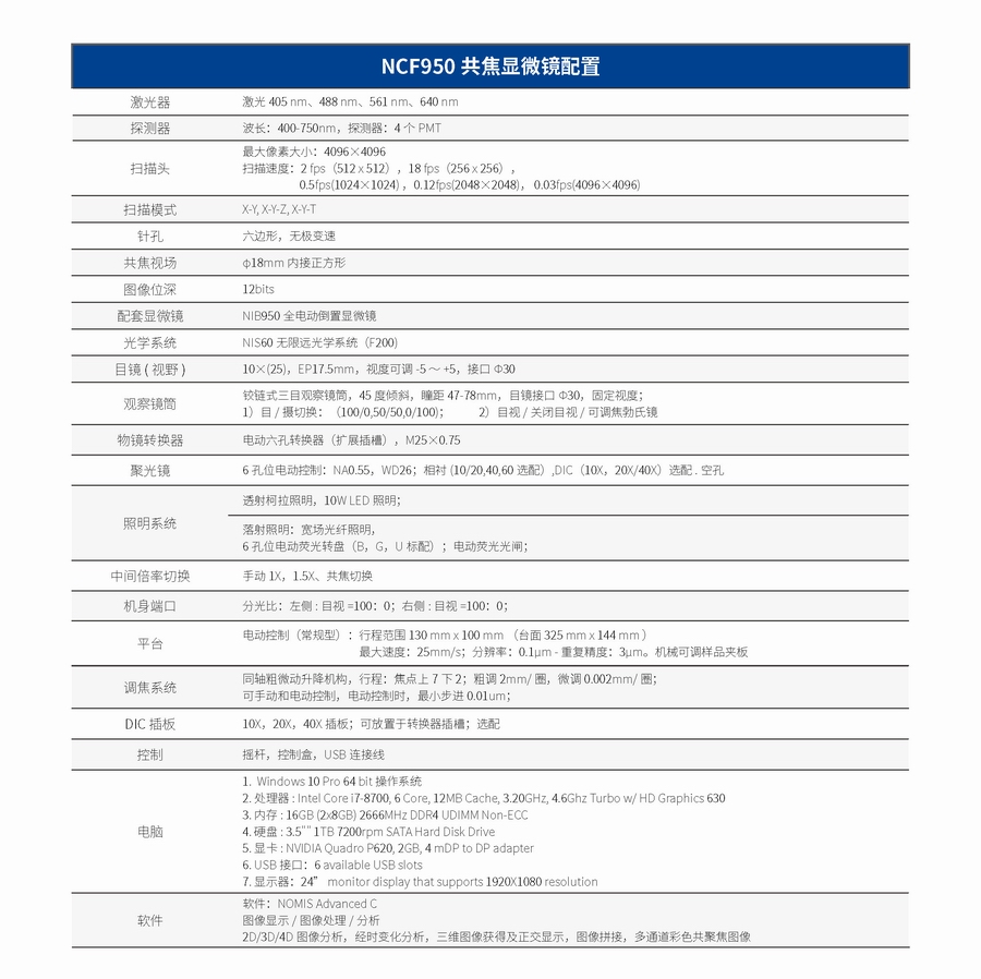 1_NCF950激光共聚焦電子樣本_頁(yè)面_1.jpg